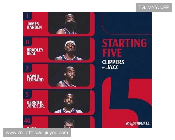 快船攻防两端未能形成连续性